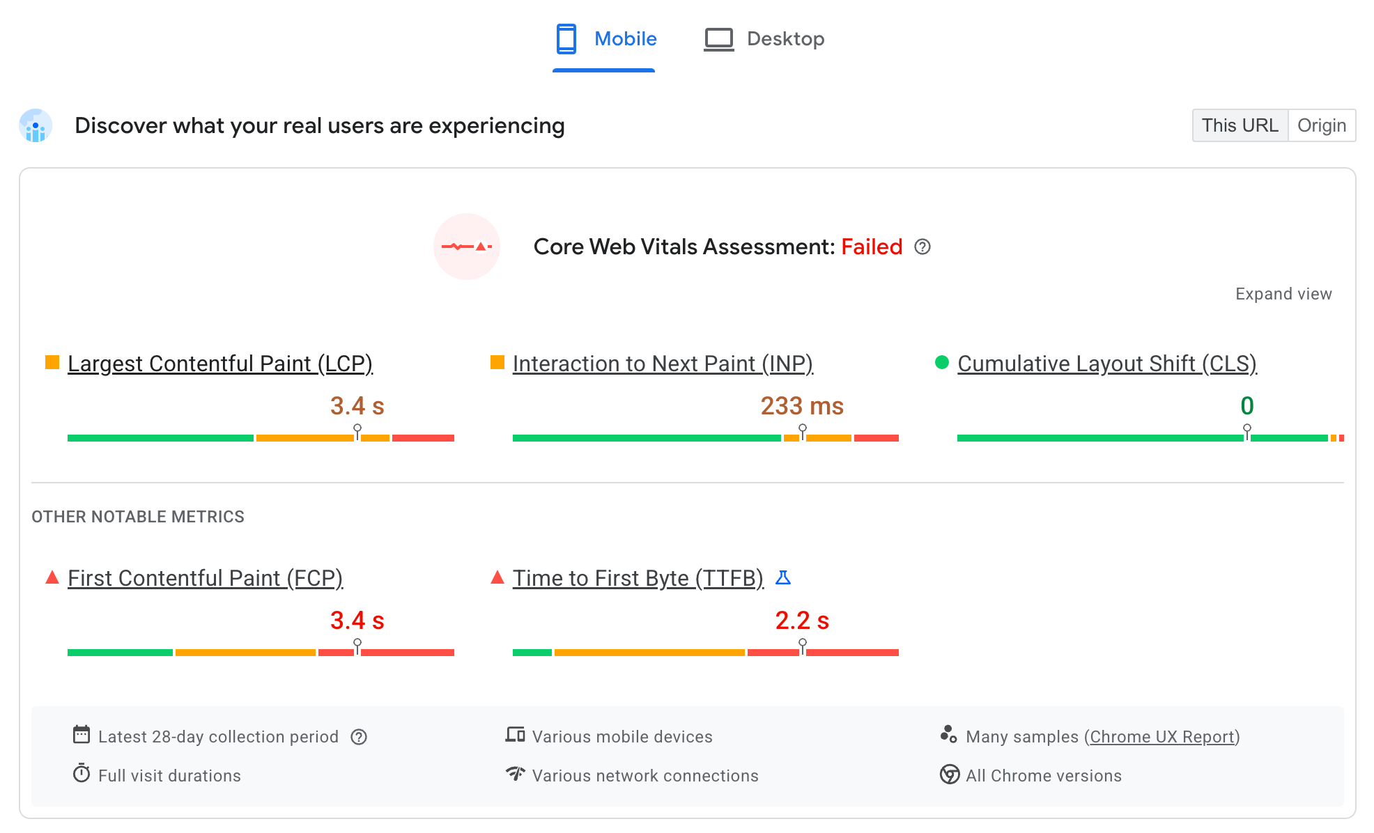 Cách PageSpeed Insights mô tả dữ liệu CrUX cho các chỉ số quan trọng chính của trang web. Mỗi chỉ số Core Web Vital được hiển thị riêng biệt, đồng thời nhóm từng chỉ số Core Web Vital theo ngưỡng &quot;Tốt&quot;, &quot;Cần cải thiện&quot; và &quot;Kém&quot; trong 28 ngày qua.