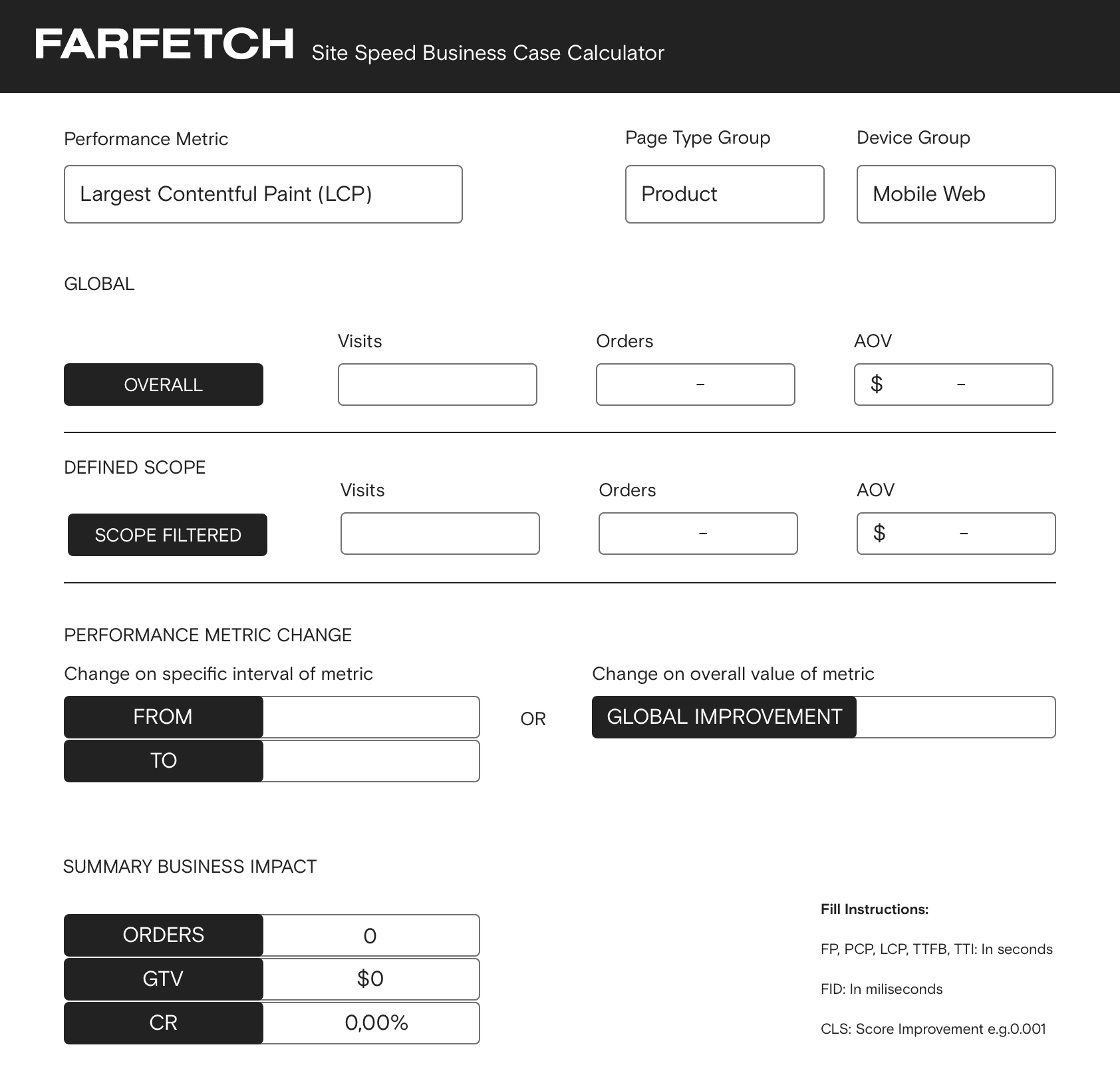 Farfetch'in Site Hızı İş Analizi Hesaplayıcısı'nın ekran görüntüsü.